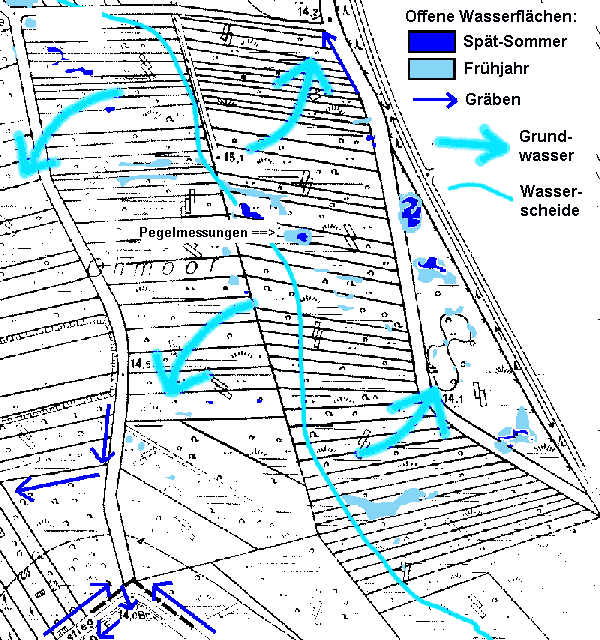 Klick: Pegelmessungen